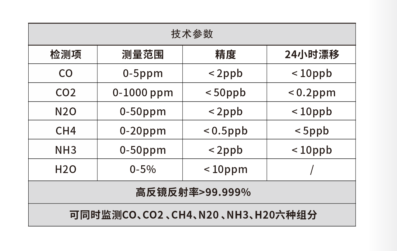 微信图片_20241018164415.png